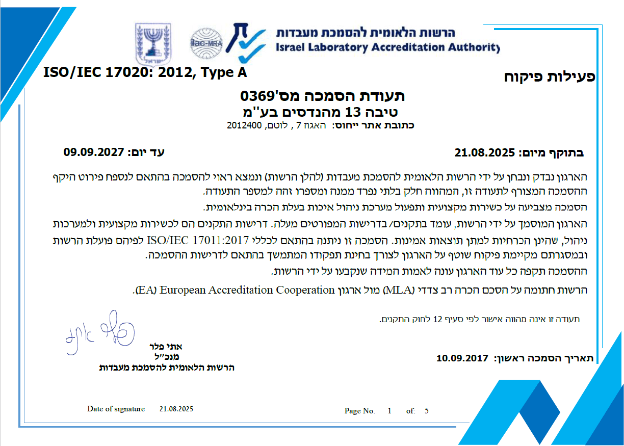 תעודת הסמכה מס׳ 0369 של טיבה 13 מהנדסים מהרשות הלאומית להסמכת מעבדות (ISRAC), ISO/IEC 17020